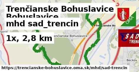 Trenčianske Bohuslavice Doprava sad-trencin 