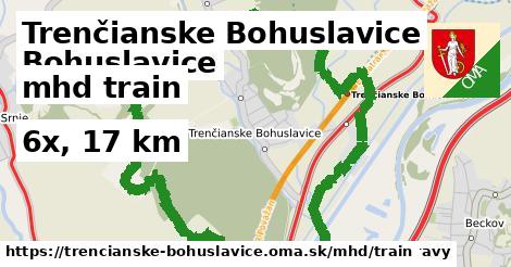 Trenčianske Bohuslavice Doprava train 