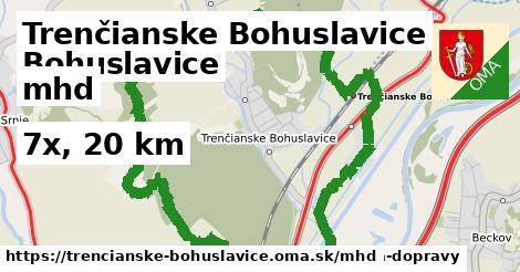Trenčianske Bohuslavice Doprava  