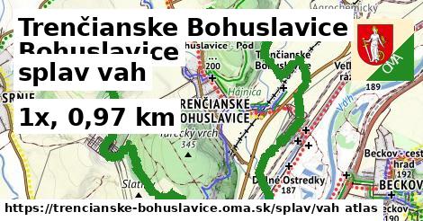 Trenčianske Bohuslavice Splav vah 