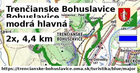 Trenčianske Bohuslavice Turistické trasy modrá hlavná