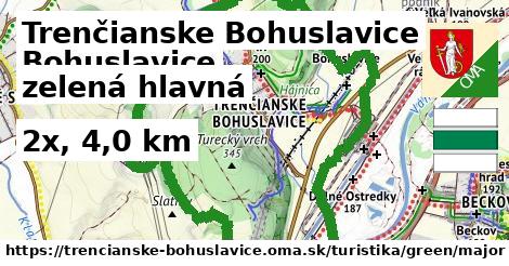 Trenčianske Bohuslavice Turistické trasy zelená hlavná