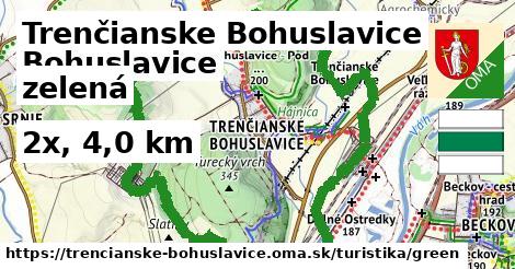 Trenčianske Bohuslavice Turistické trasy zelená 