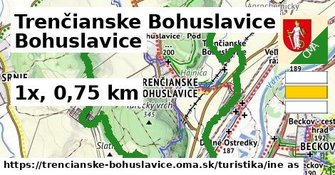 Trenčianske Bohuslavice Turistické trasy iná 