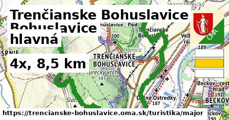 Trenčianske Bohuslavice Turistické trasy hlavná 