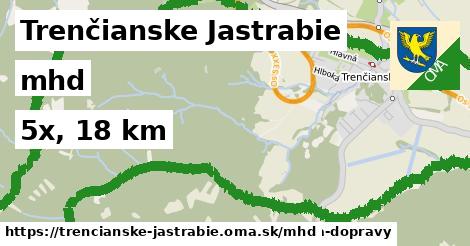 Trenčianske Jastrabie Doprava  