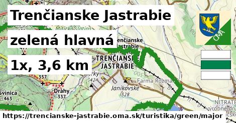 Trenčianske Jastrabie Turistické trasy zelená hlavná