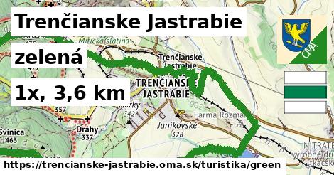 Trenčianske Jastrabie Turistické trasy zelená 