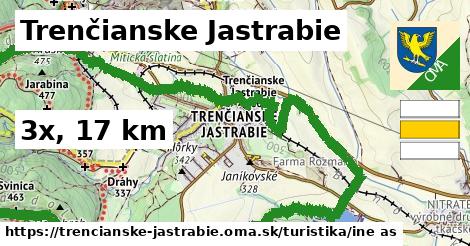 Trenčianske Jastrabie Turistické trasy iná 