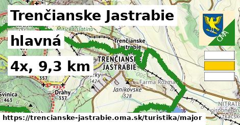 Trenčianske Jastrabie Turistické trasy hlavná 