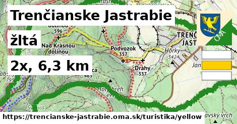 Trenčianske Jastrabie Turistické trasy žltá 