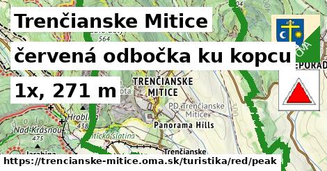 Trenčianske Mitice Turistické trasy červená odbočka ku kopcu