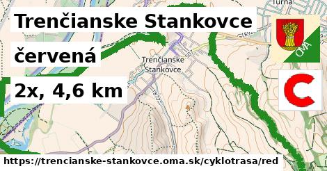 Trenčianske Stankovce Cyklotrasy červená 