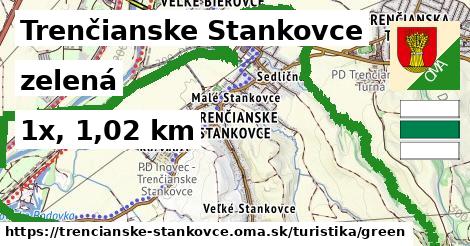 Trenčianske Stankovce Turistické trasy zelená 