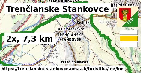 Trenčianske Stankovce Turistické trasy iná iná