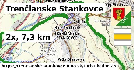 Trenčianske Stankovce Turistické trasy iná 