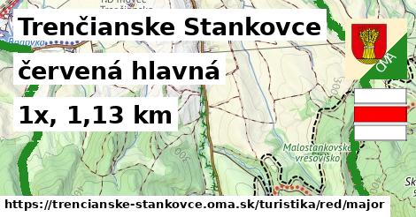 Trenčianske Stankovce Turistické trasy červená hlavná