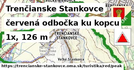 Trenčianske Stankovce Turistické trasy červená odbočka ku kopcu