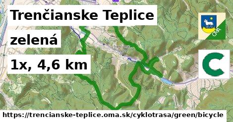 Trenčianske Teplice Cyklotrasy zelená bicycle