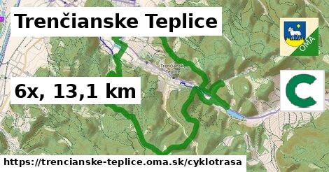 Trenčianske Teplice Cyklotrasy  