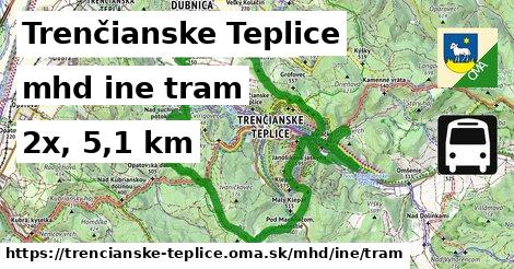 Trenčianske Teplice Doprava iná tram
