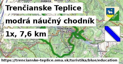 Trenčianske Teplice Turistické trasy modrá náučný chodník