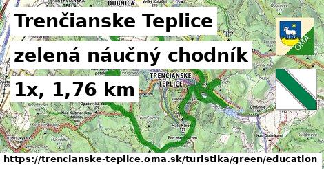 Trenčianske Teplice Turistické trasy zelená náučný chodník