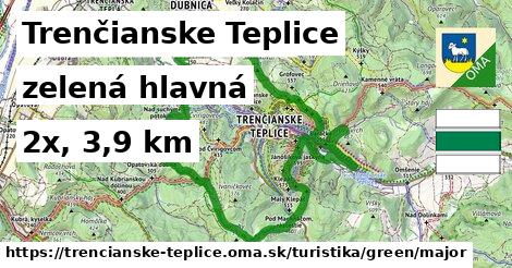 Trenčianske Teplice Turistické trasy zelená hlavná