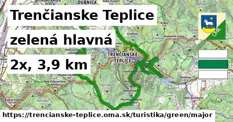 Trenčianske Teplice Turistické trasy zelená hlavná