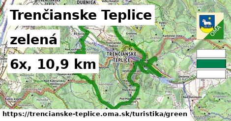 Trenčianske Teplice Turistické trasy zelená 