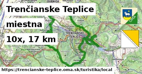 Trenčianske Teplice Turistické trasy miestna 