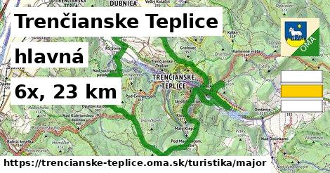 Trenčianske Teplice Turistické trasy hlavná 