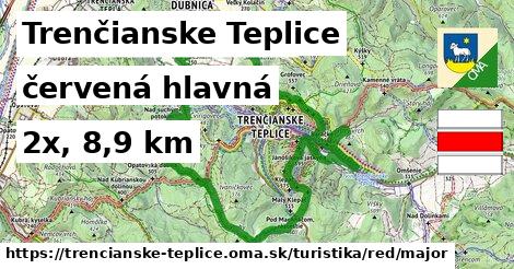 Trenčianske Teplice Turistické trasy červená hlavná