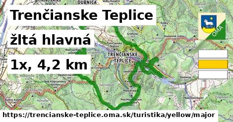 Trenčianske Teplice Turistické trasy žltá hlavná