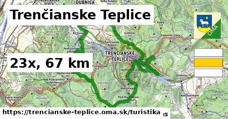 Trenčianske Teplice Turistické trasy  