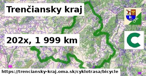 Trenčiansky kraj Cyklotrasy bicycle 