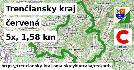Trenčiansky kraj Cyklotrasy červená mtb