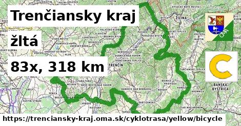 Trenčiansky kraj Cyklotrasy žltá bicycle