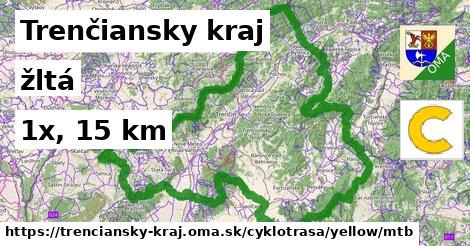 Trenčiansky kraj Cyklotrasy žltá mtb