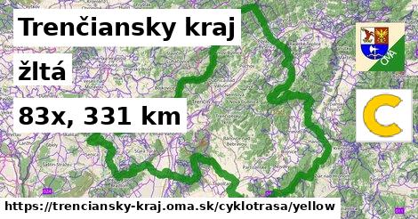 Trenčiansky kraj Cyklotrasy žltá 