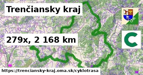 Trenčiansky kraj Cyklotrasy  