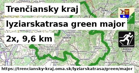 Trenčiansky kraj Lyžiarske trasy zelená hlavná