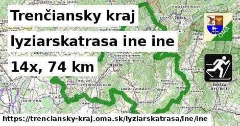 Trenčiansky kraj Lyžiarske trasy iná iná