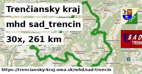 Trenčiansky kraj Doprava sad-trencin 