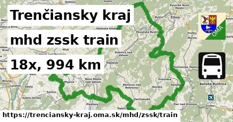 Trenčiansky kraj Doprava zssk train