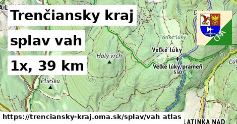 Trenčiansky kraj Splav vah 