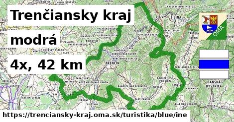 Trenčiansky kraj Turistické trasy modrá iná