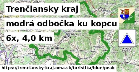 Trenčiansky kraj Turistické trasy modrá odbočka ku kopcu