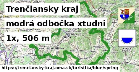 Trenčiansky kraj Turistické trasy modrá odbočka xtudni