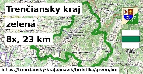 Trenčiansky kraj Turistické trasy zelená iná